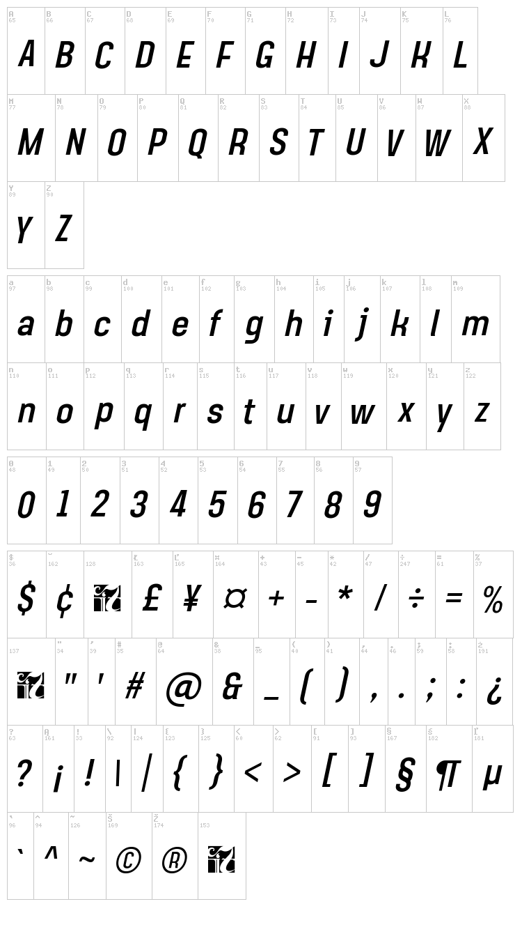 Steagisler font map